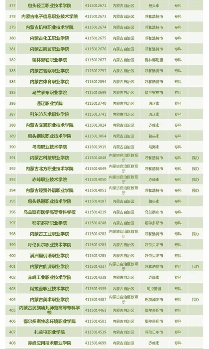 微信图片_20220628140844_02