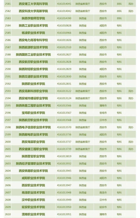 微信图片_20220628142114_08_07_07_07_06_05_03